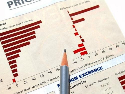 Tip 1: What should profitability be?