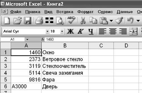 How to make formulas in excel