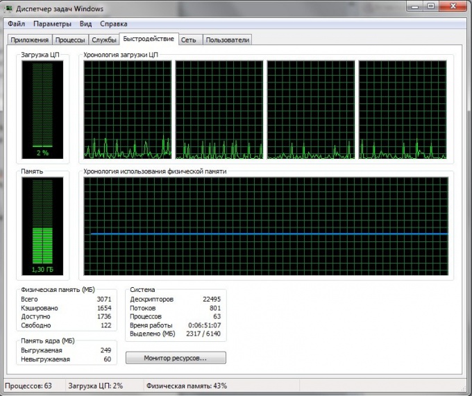 How to determine the number of processor cores