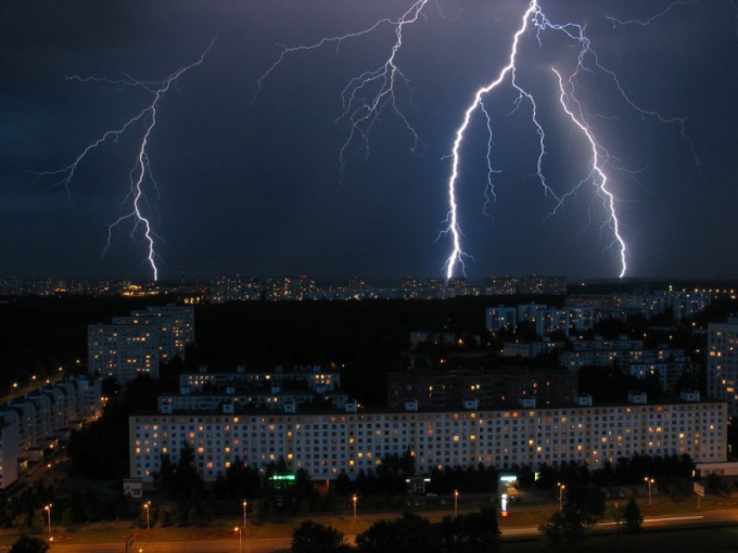 How to behave in a thunderstorm