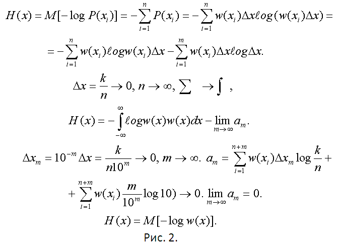 How to determine the normal distribution