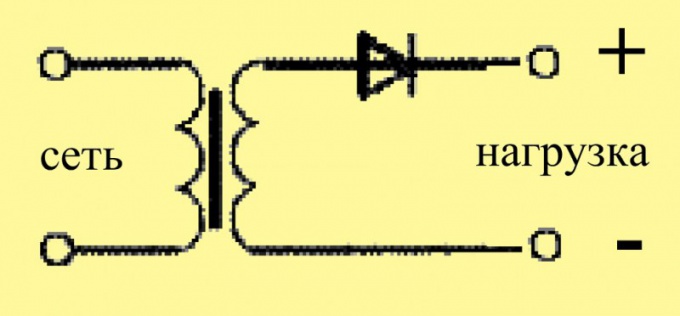 Connect a semiconductor diode to the winding