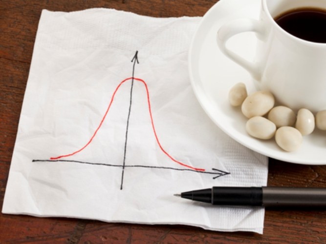 How to build a normal distribution