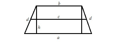 How to find the height of a trapezoid