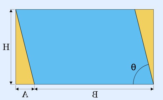 Tip 1: How to find the area of ​​a parallelogram