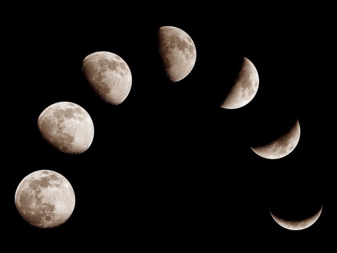 What is the phases of the moon?