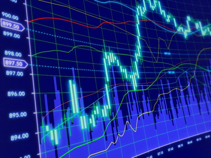 Mathematical Expectation and Exchange Trading 