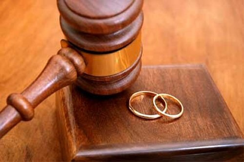 How the church relates to divorce