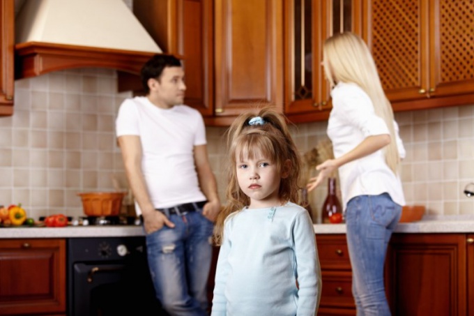 What is the law of the duties of parents 