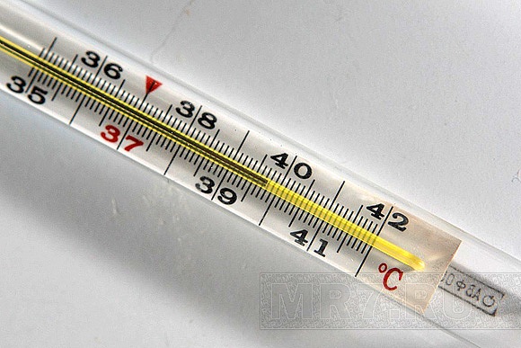 Is the temperature at different points in our body the same